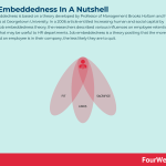 job-embeddings