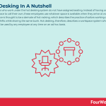 hot-desking