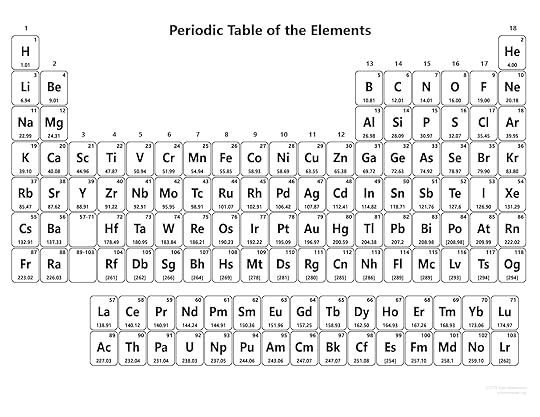 8 images printable periodic table and description alqu blog