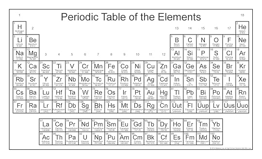 high school science with mrs lau freebie crystal clear