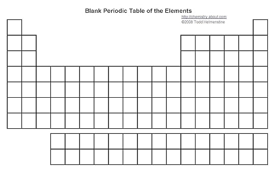 free printable periodic tables pdf