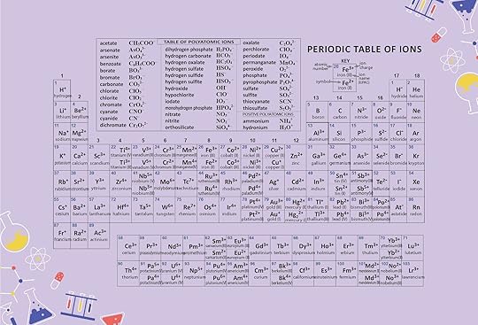 10 best periodic table of elements printable printableecom