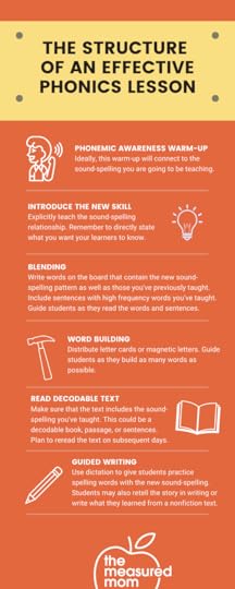 effective structure for phonics instruction
