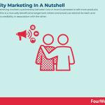 affinity-marketing