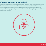 buyers-remorse