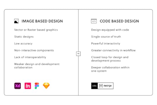 uxpin merge comparison 1