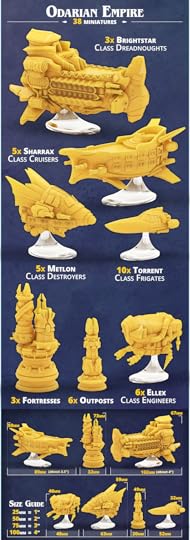 Interview With Arcane Minis