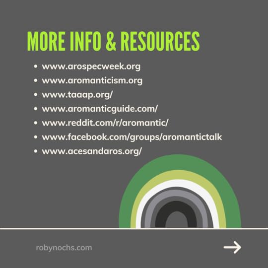 Text reads: More Info & Resources www.arospecweek.org www.aromanticism.org www.taaap.org/ www.aromanticguide.com/ www.reddit.com/r/aromantic/ www.facebook.com/groups/aromantictalk www.acesandaros.org/