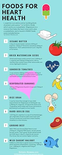 Foods to Lower Blood Pressure Naturally
