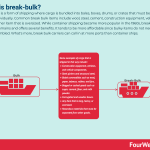 break-bulk