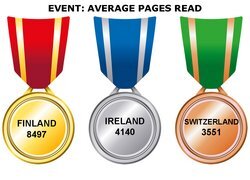 Average Pages Read copy