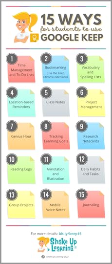 15 Ways for Students to Use Google Keep