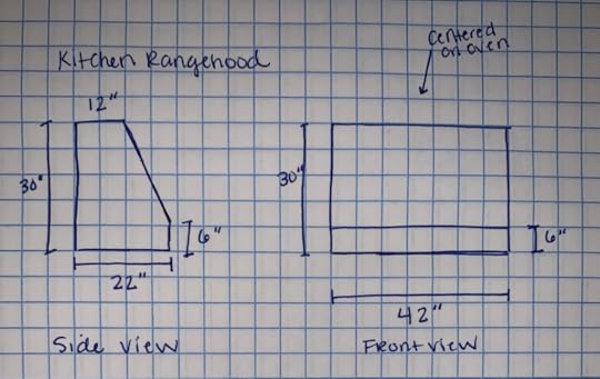 Kitchen design hand sketch
