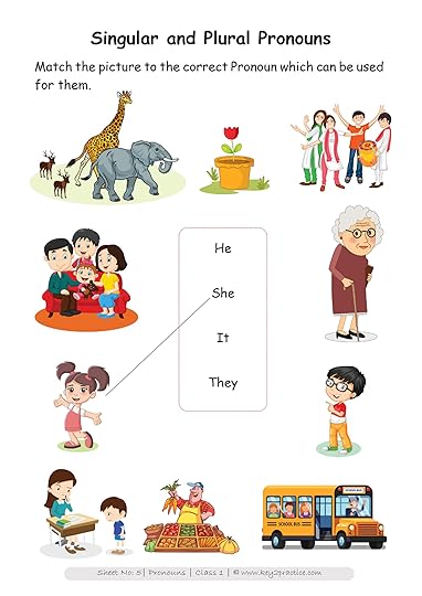 english worksheets grade 1 chapter pronouns key2practice