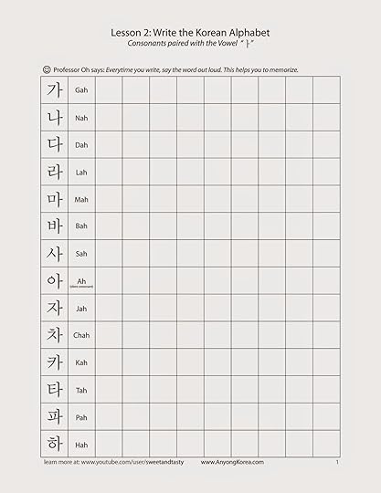 lv1 u00 korean alphabet how to read write and pronounce