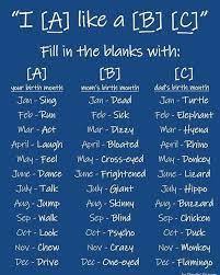 Birth date game | Facebook group games, Facebook engagement posts, Interactive posts