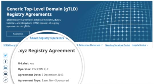 domain xyz top level domain