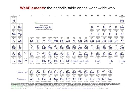 29 printable periodic tables free download templatelab