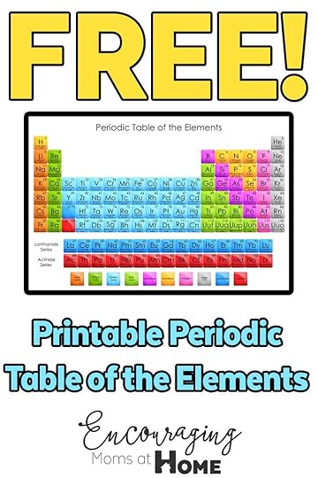 learn the periodic table of the elements with fun