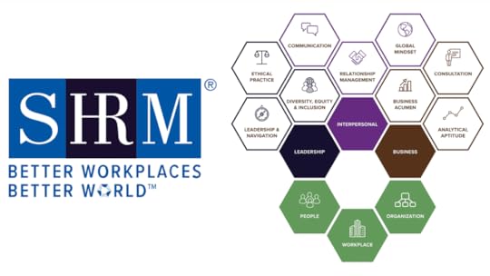 HR Competencies graphic with SHRM Logo