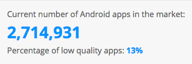 number-google-play-apps