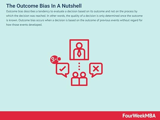outcome-bias