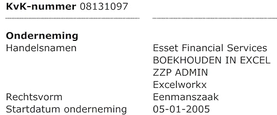 Kamer van Koophandel voorbeeld 1 = Esset - originele template maker