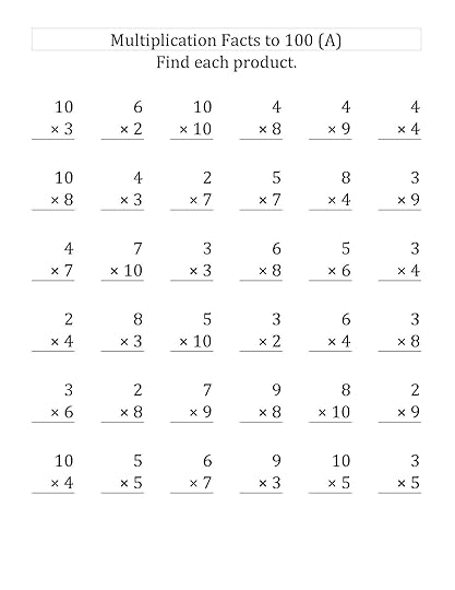 multiplication 3rd grade math worksheets times tables