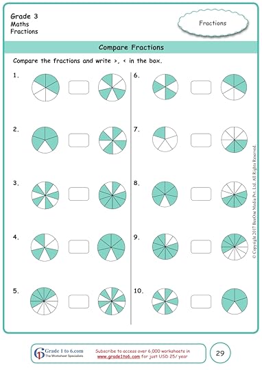 grade 3 comparing fractions worksheetswwwgrade1to6com