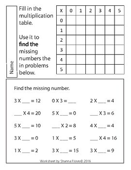 3rd grade math multiplication worksheet packet with