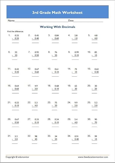 downloadable 3rd grade math worksheets edumonitor