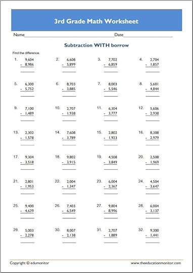 practice 3rd grade math worksheets edumonitor