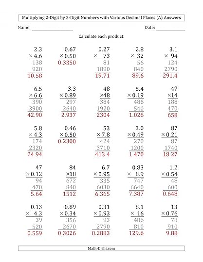 free printable math fraction worksheets for 3rd grade