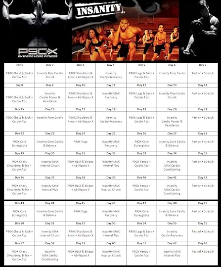 p90x insanity hybrid free downloadable workout sheets