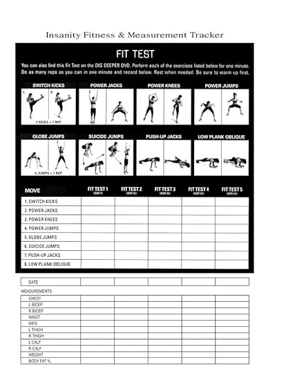 insanity fit test fitness pilates pinterest fit