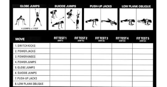 insanity fitness measurement tracker over 40 using