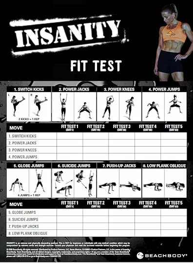 fit test insanity workout positively dieselwhere