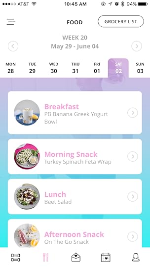 Full Review of Anna Victoria's Fit Body App Honestly Fitness
