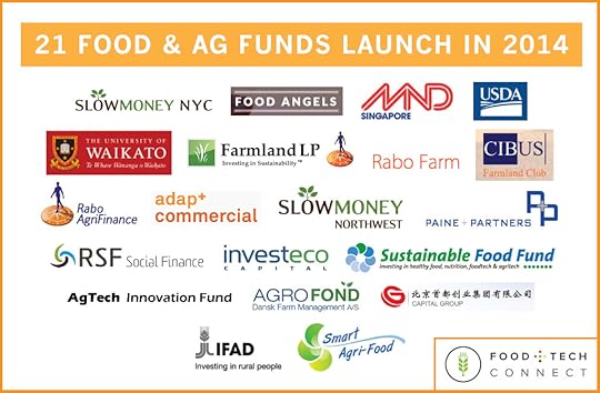 Food+Tech Connect 21 Food & Agriculture Investment Funds