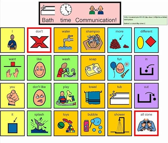 270 best images about AAC Topic Based on Pinterest