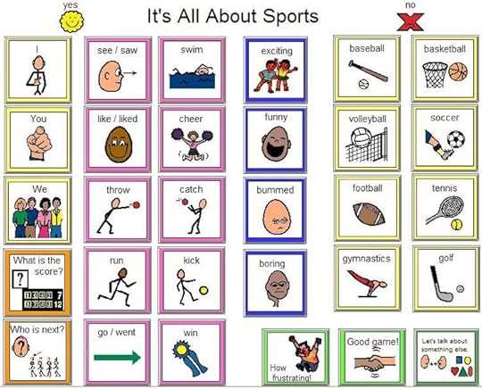 sports or PE communication board AAC Topic Based