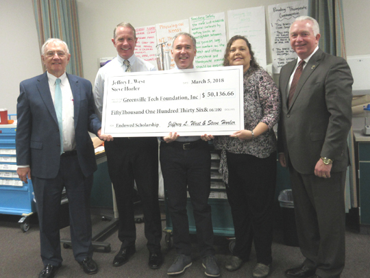 Nursing Graduate Funds Scholarship at Greenville Technical