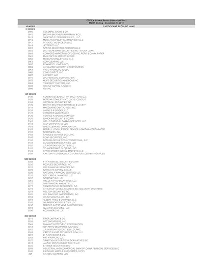 National Financial Services Llc Routing Number How to