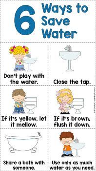 water conservation poster environmental science pinte