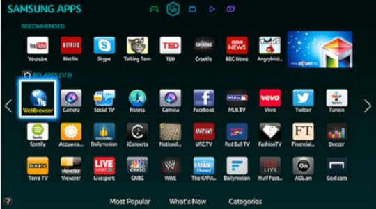 Does Lg Tv Support Espn App Pin on in360news / In case