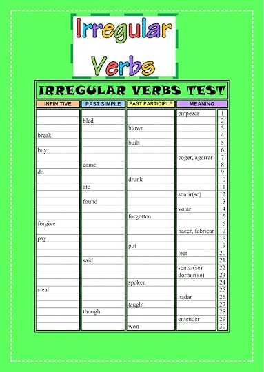 irregular verbs online and pdf worksheet