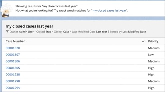 Salesforce Summer ‘20 Release Highlights Inspire Planner