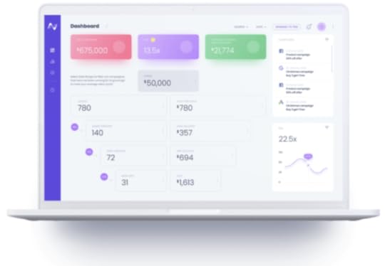 How to Connect Salesforce to Google Ads Salesforce Ben