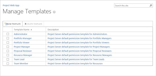 Reset Permissions for User Accounts in Project Server