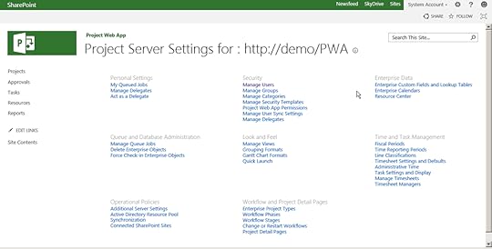 Difference between “Manage Users” and “Share Project Web